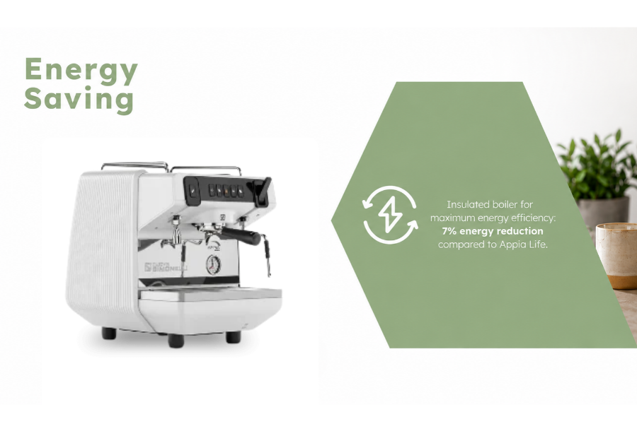 Tiết kiệm năng lượng và bền vững, Máy pha cà phê Nuova Simonelli Appia Viva Core - 1 Group